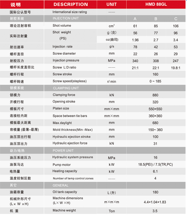 長(zhǎng)沙注塑機(jī),海凡升,湖南潤(rùn)滑油銷(xiāo)售,湖南注塑機(jī),湖南海凡升機(jī)電設(shè)備科技有限公司